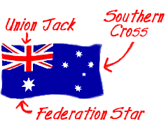 Education Paint a Flag Australian Flag (ANFA)