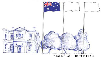 Nedsænkning Våd folder Flag Protocol - Australian National Flag Association (ANFA)